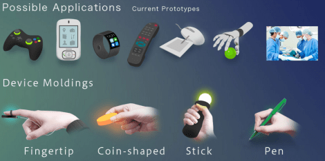 Applications possibles 4D